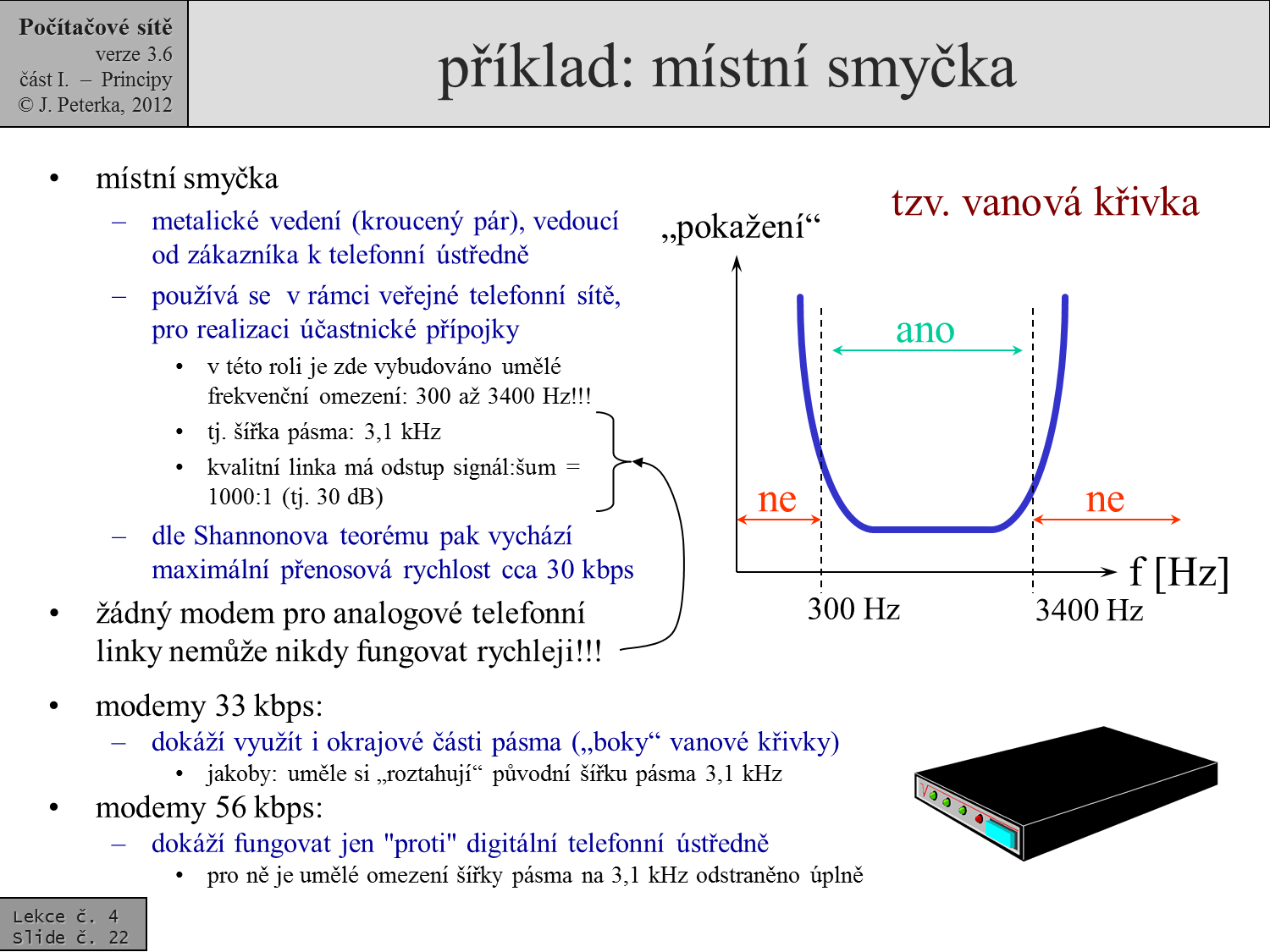 Slide c.  22