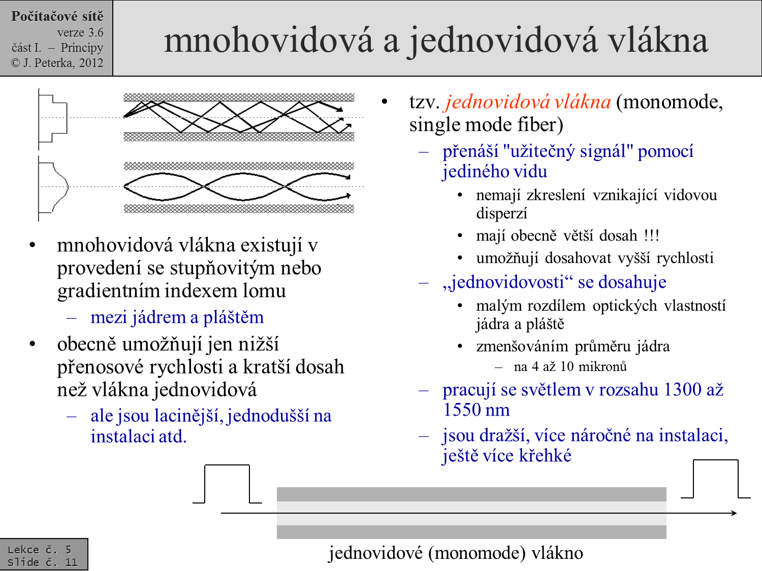 Slide c.  11