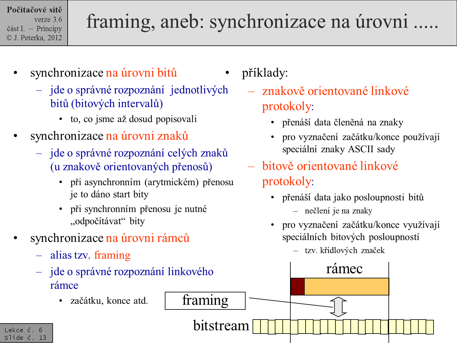 Slide c.  13