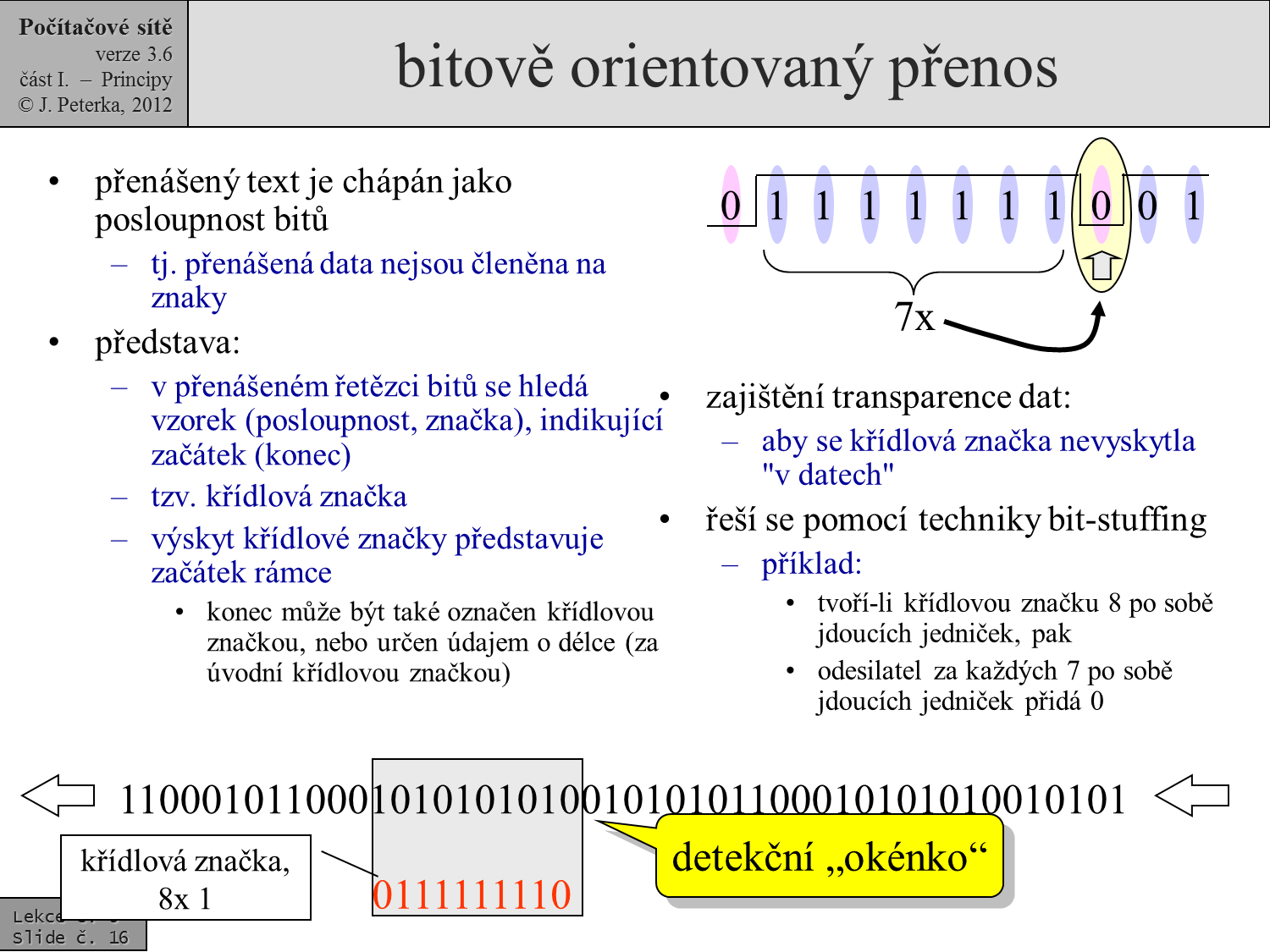 Slide c.  16