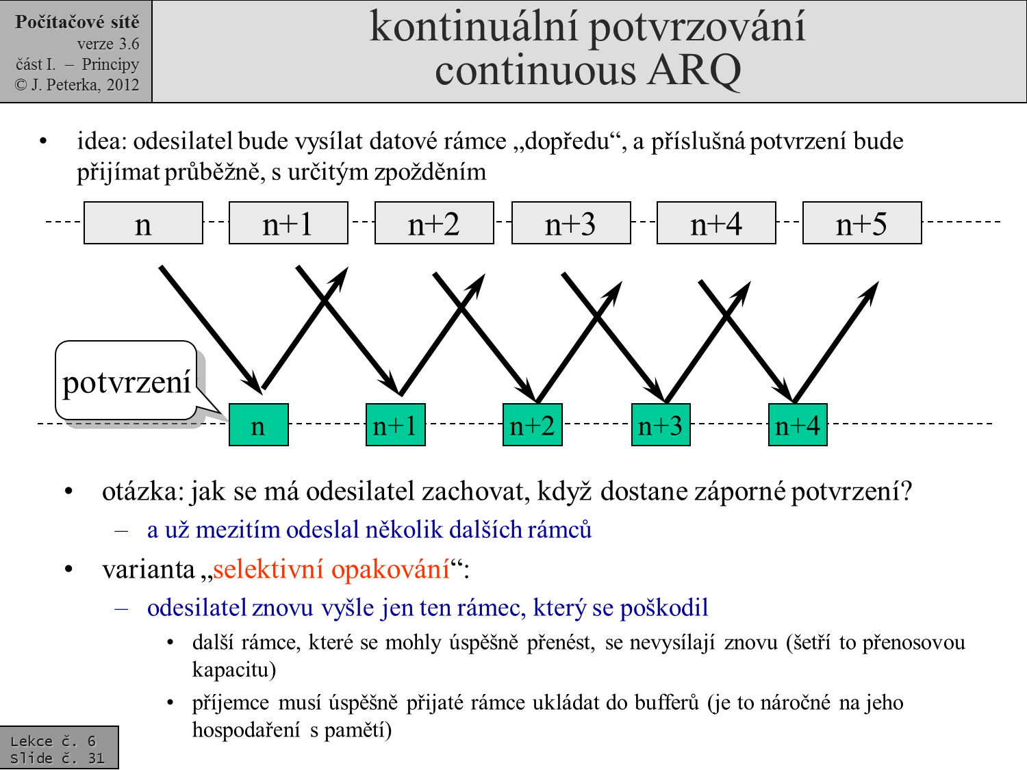 Slide c.  31