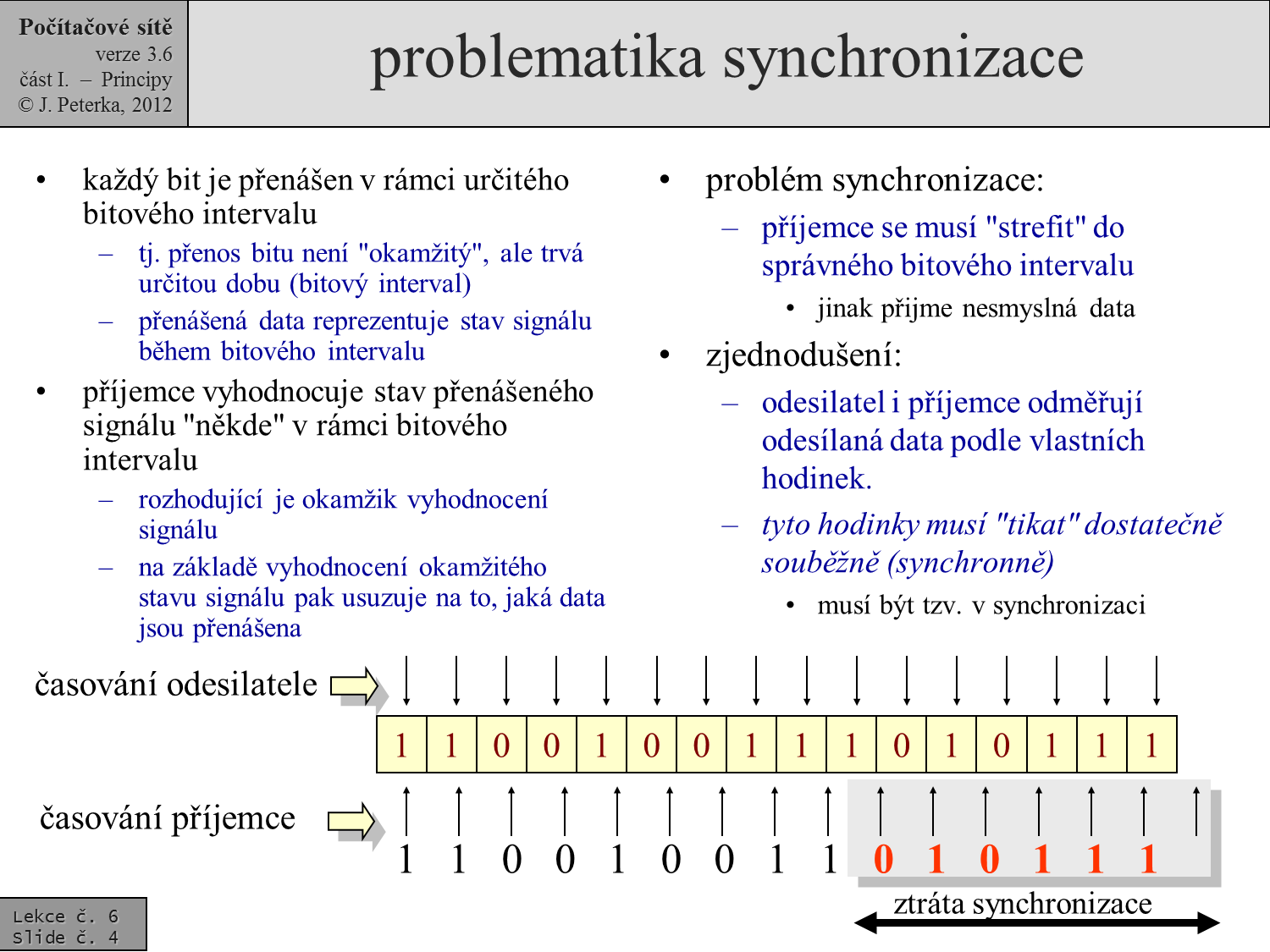 Slide c.  4