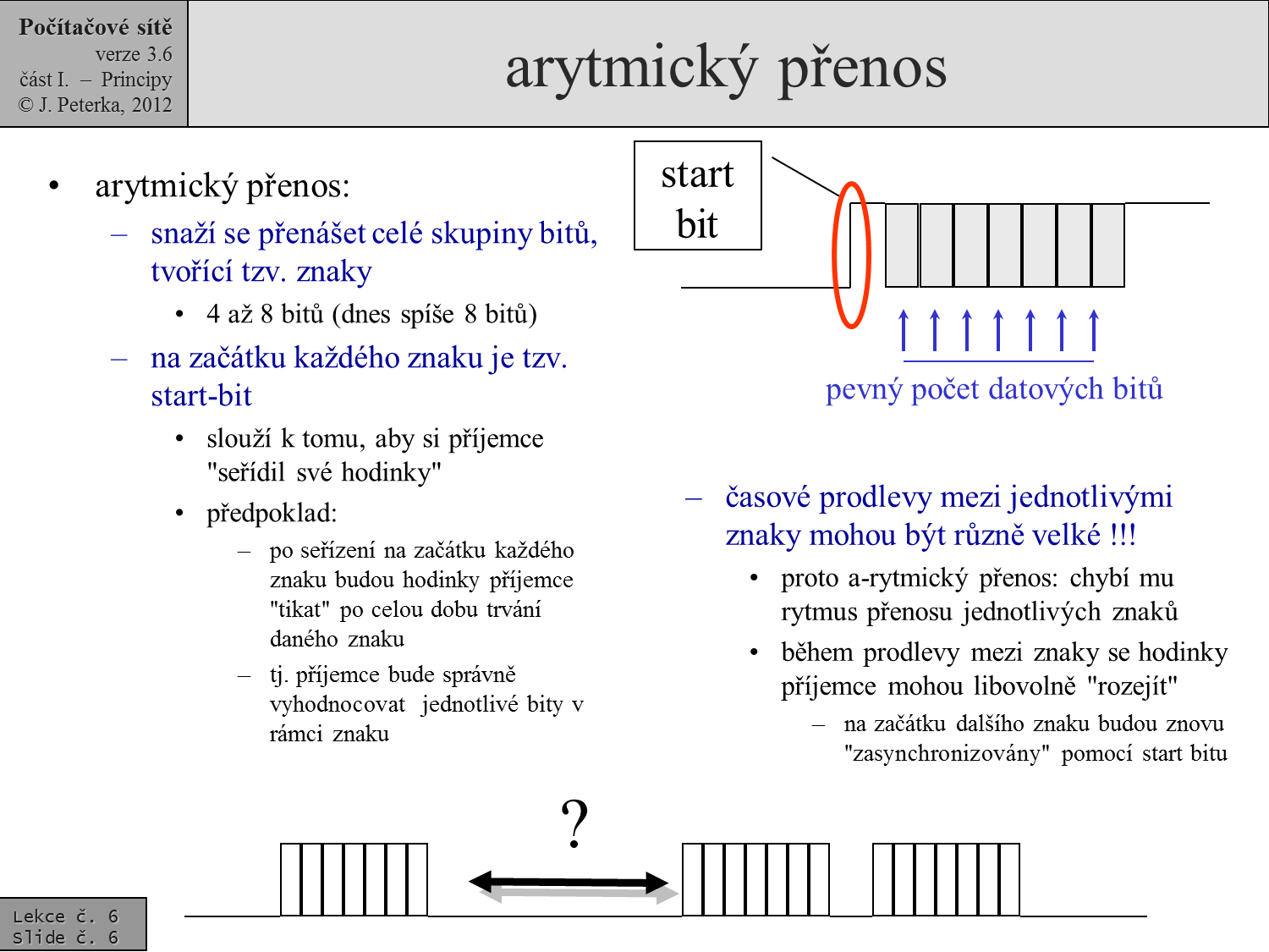 Slide c.  6