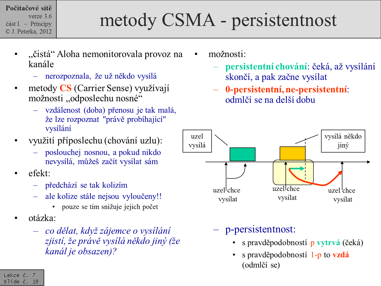 Slide c.  19