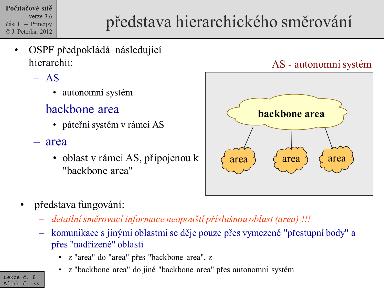 Slide c.  33