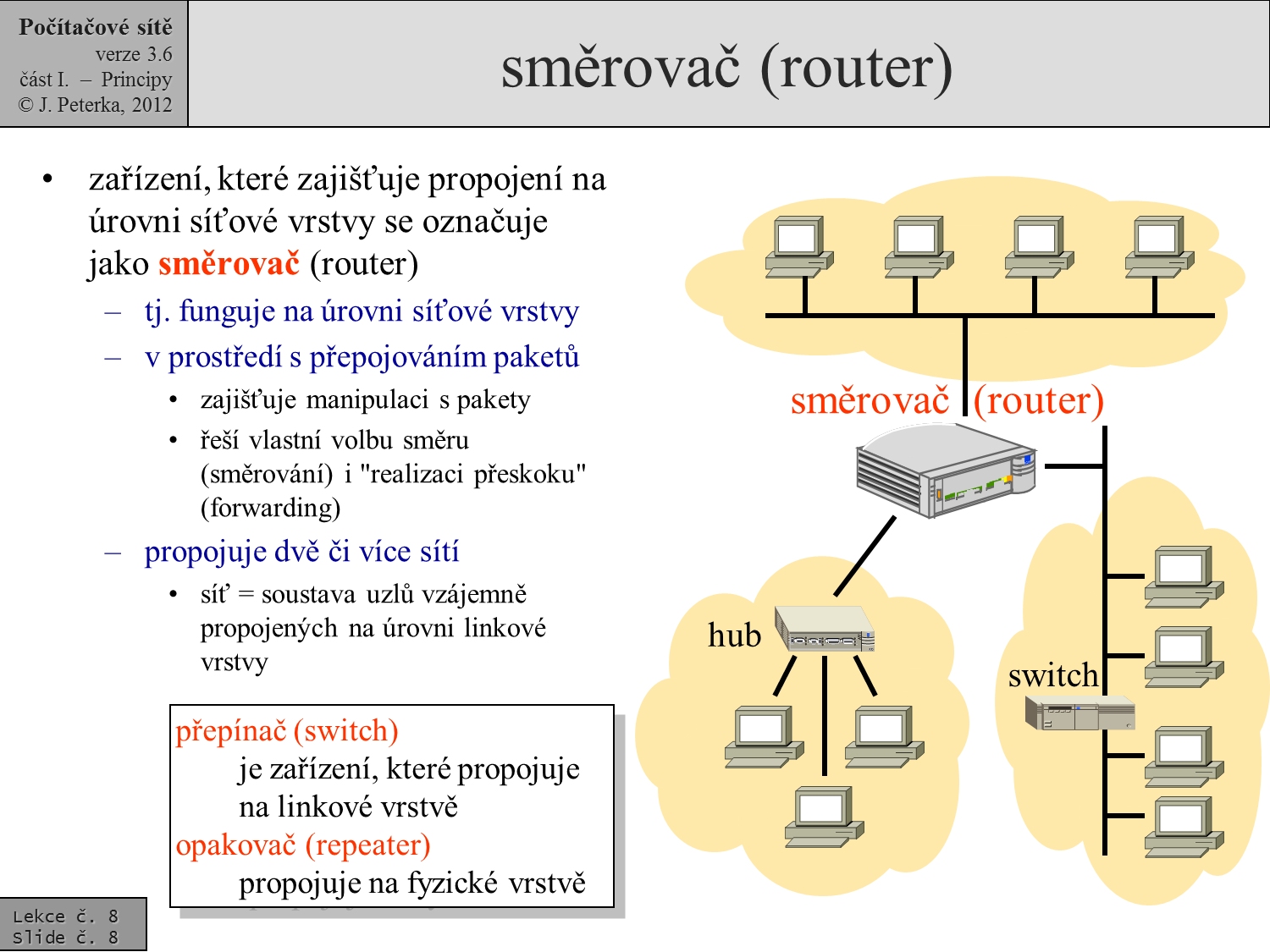 Slide c.  8