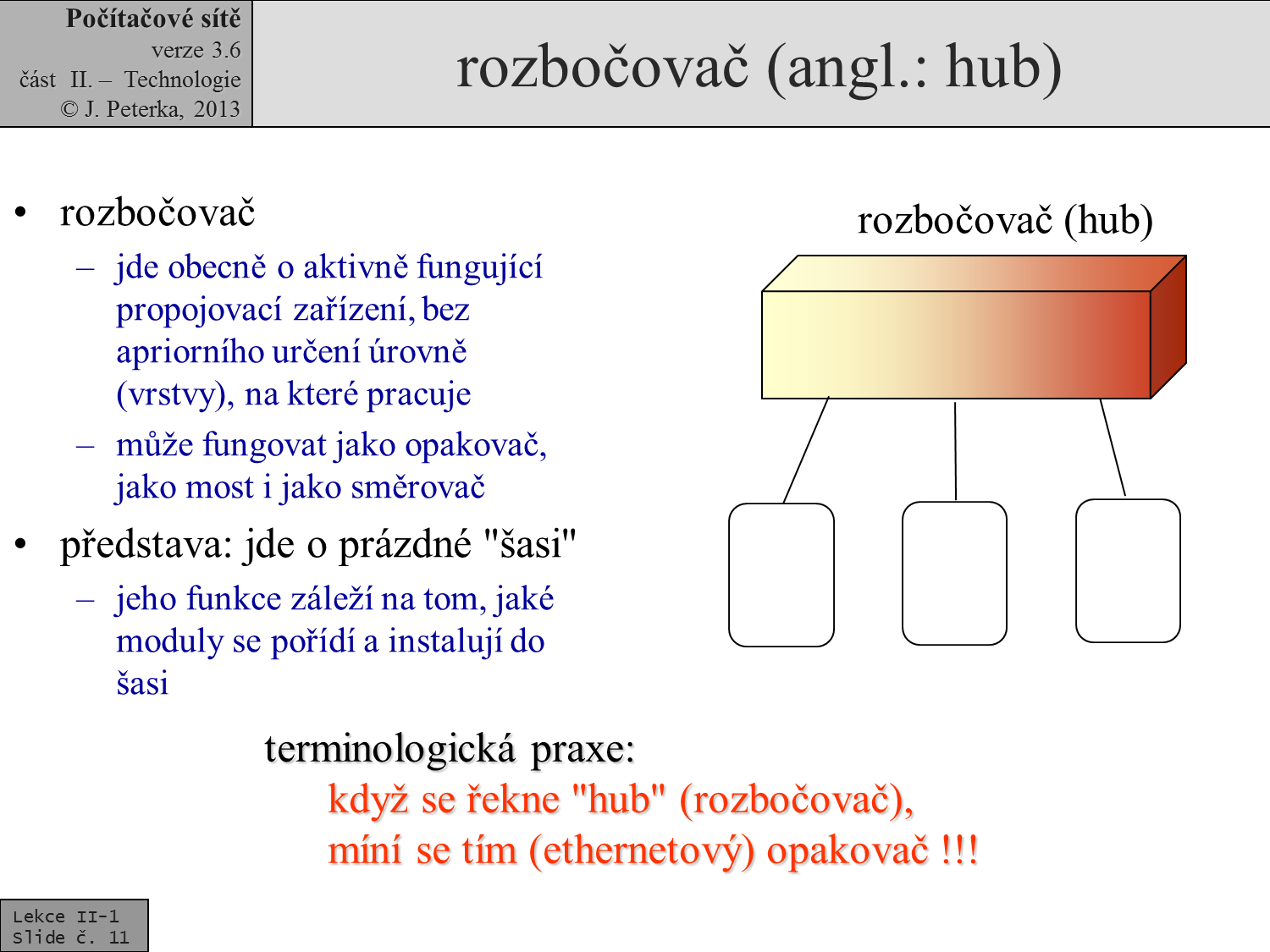 Slide c.  11