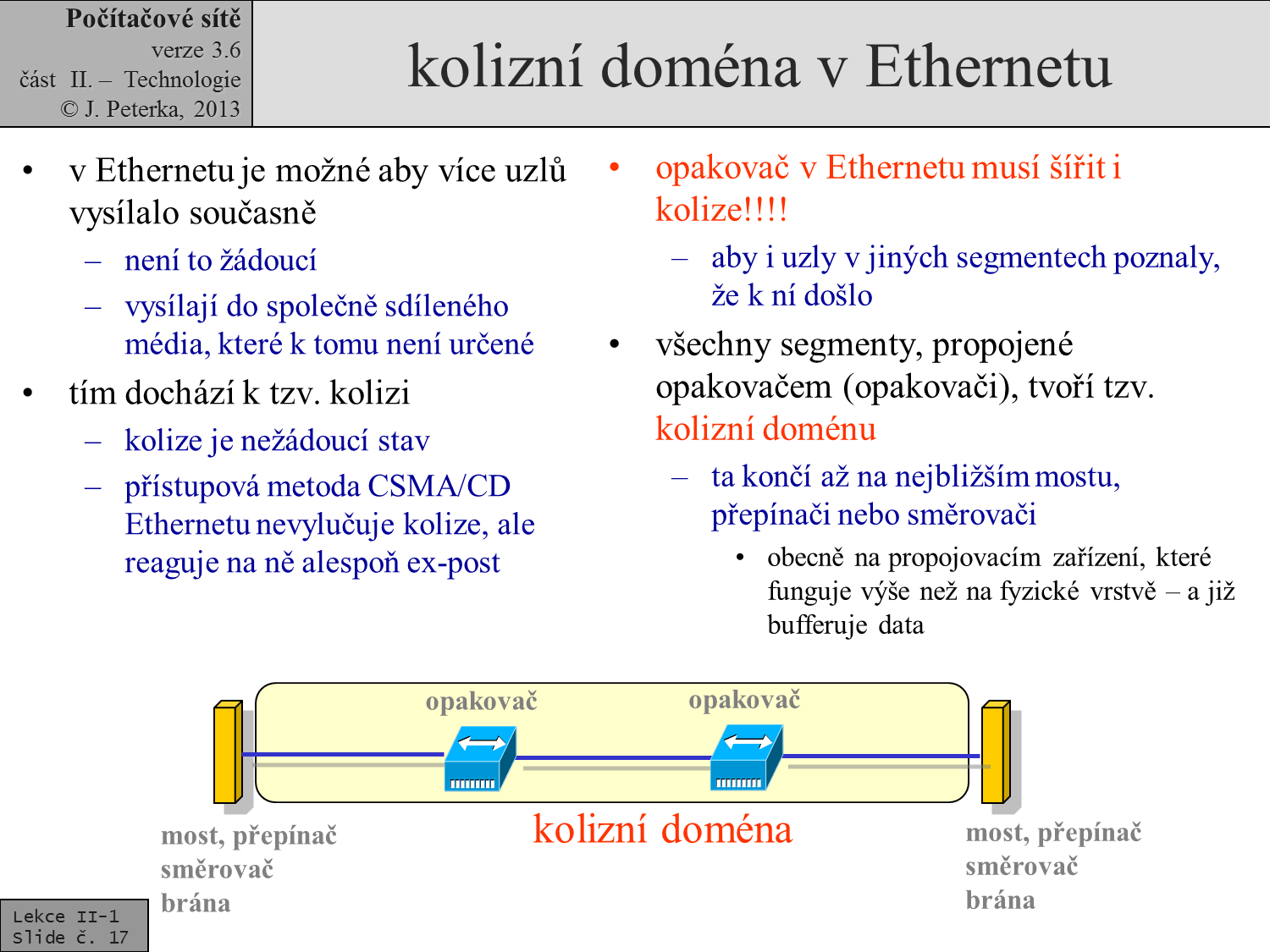 Slide c.  17