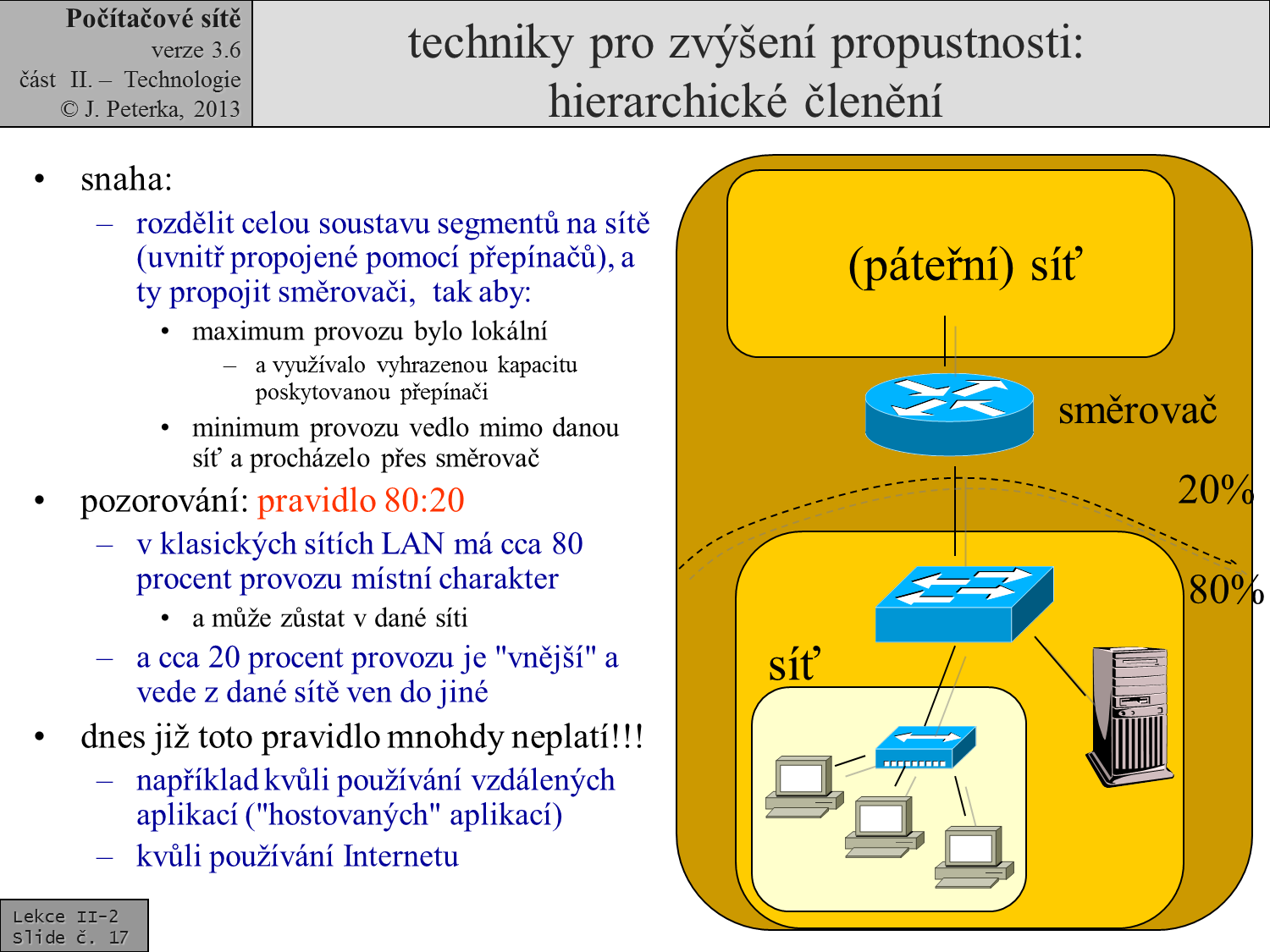 Slide c.  17