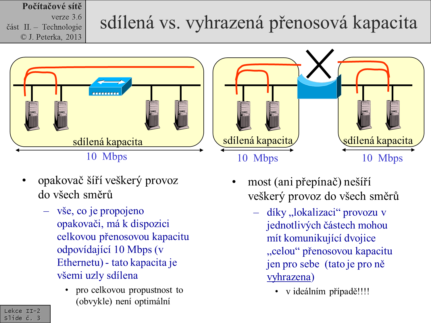 Slide c.  3