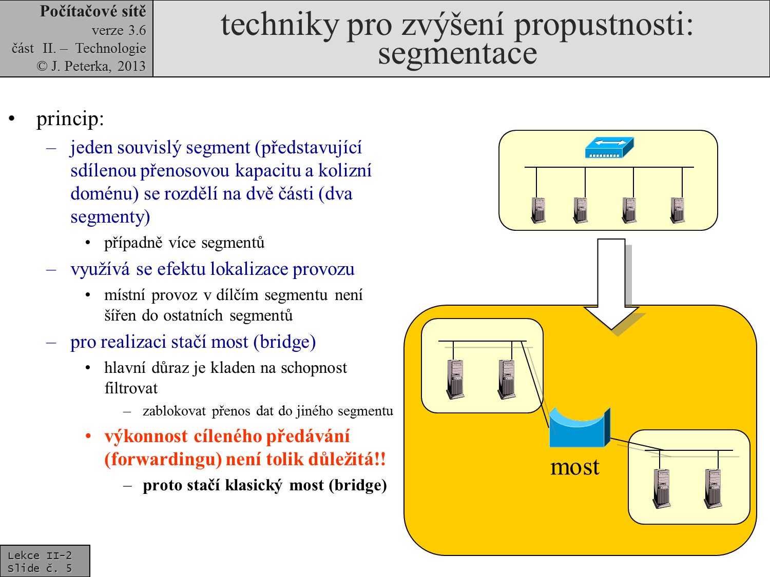 Slide c.  5