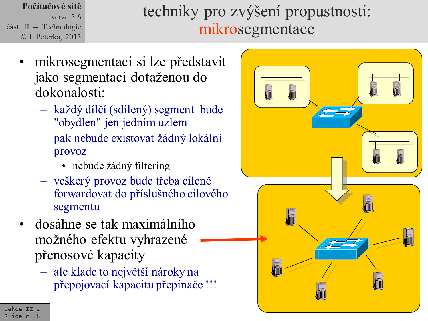 Slide c.  8