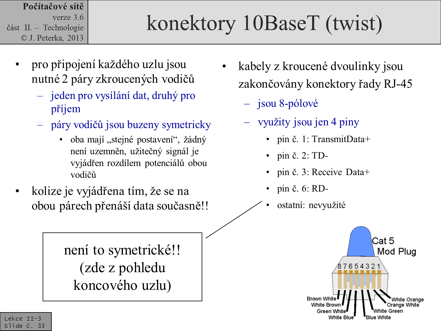 Slide c.  33