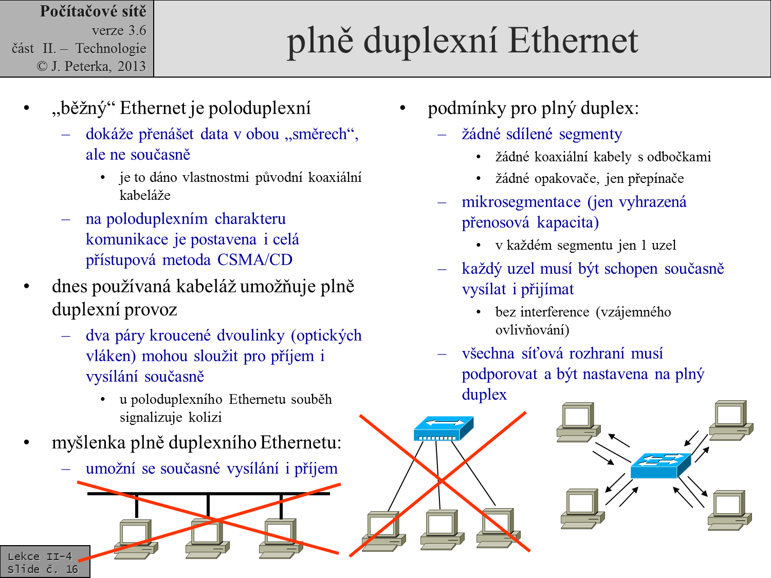 Slide c.  16