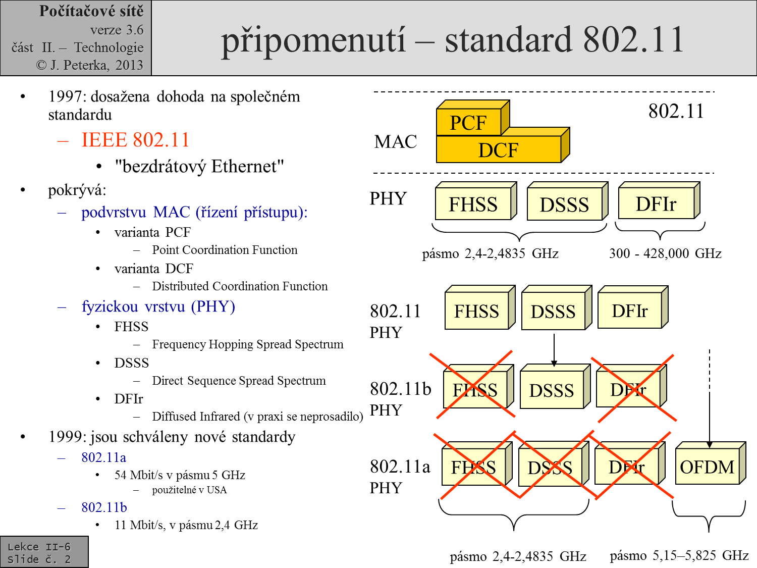 Slide c.  2