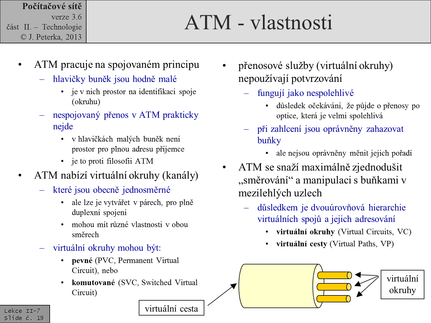 Slide c.  19