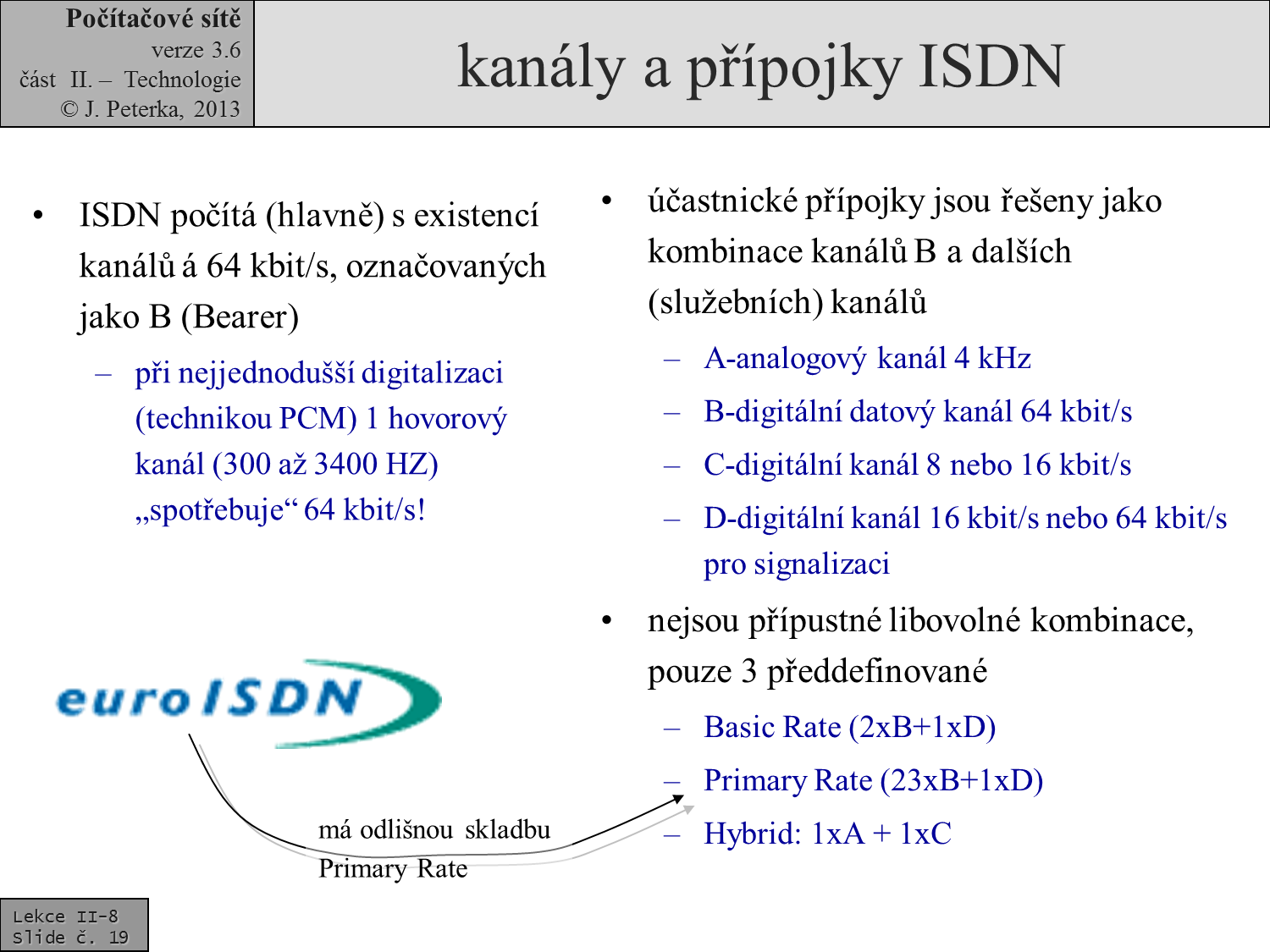 Slide c.  19