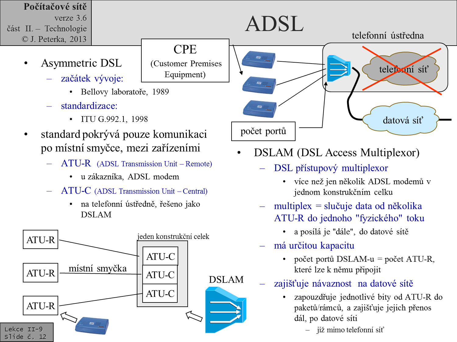 Slide c.  12