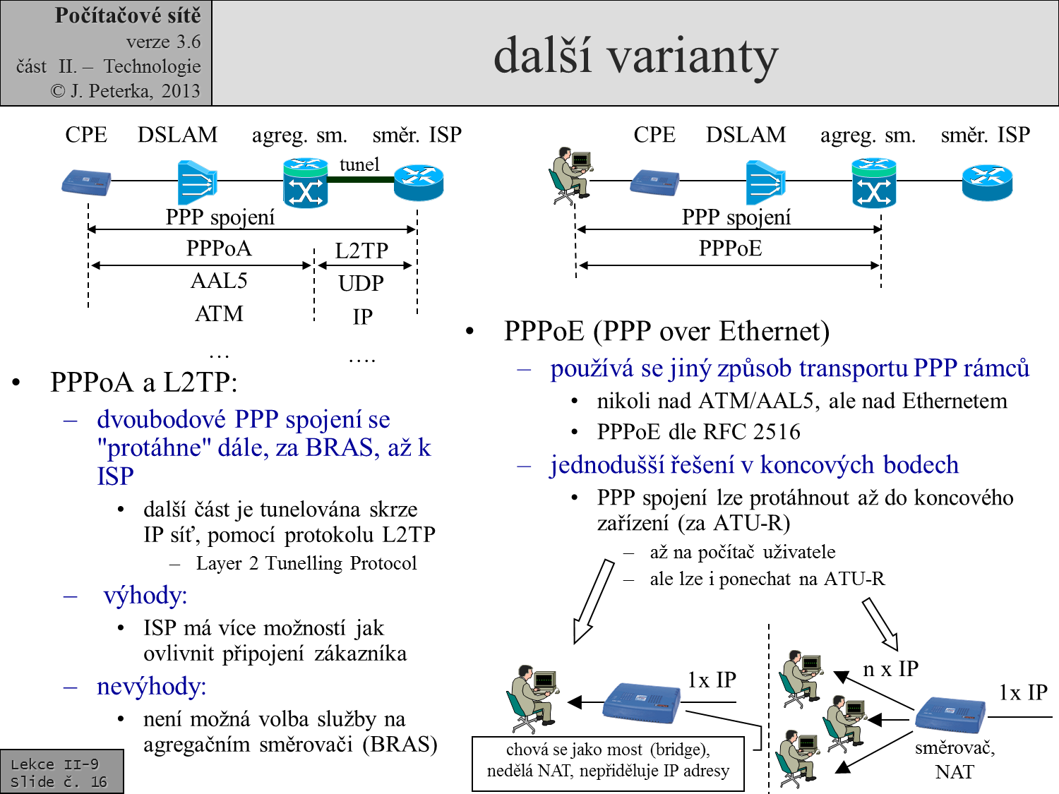 Slide c.  16