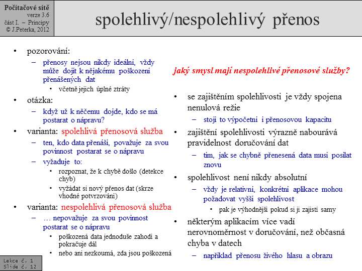 Slide c. 12
