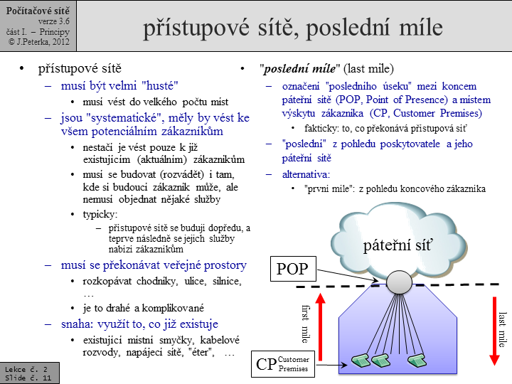 Slide c.  11