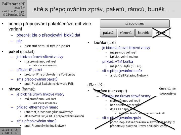 Slide c.  5