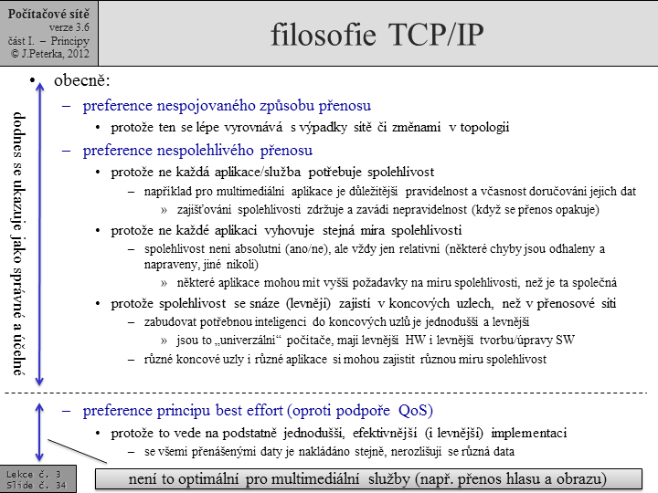 Slide c.  34