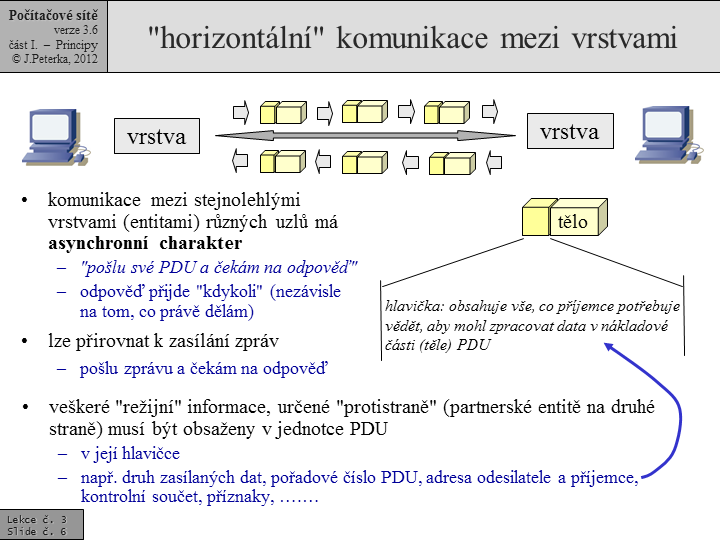 Slide c.  6