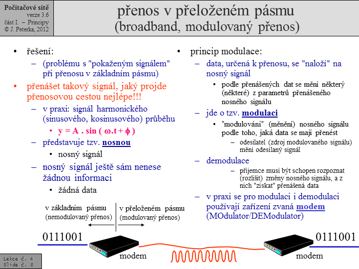 Slide c.  8