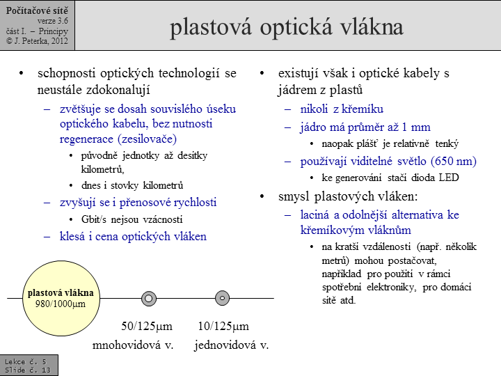 Slide c.  13