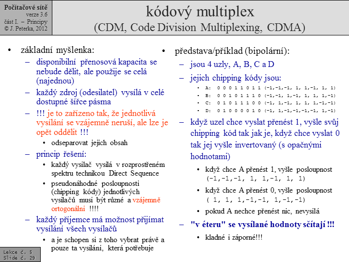 Slide c.  29