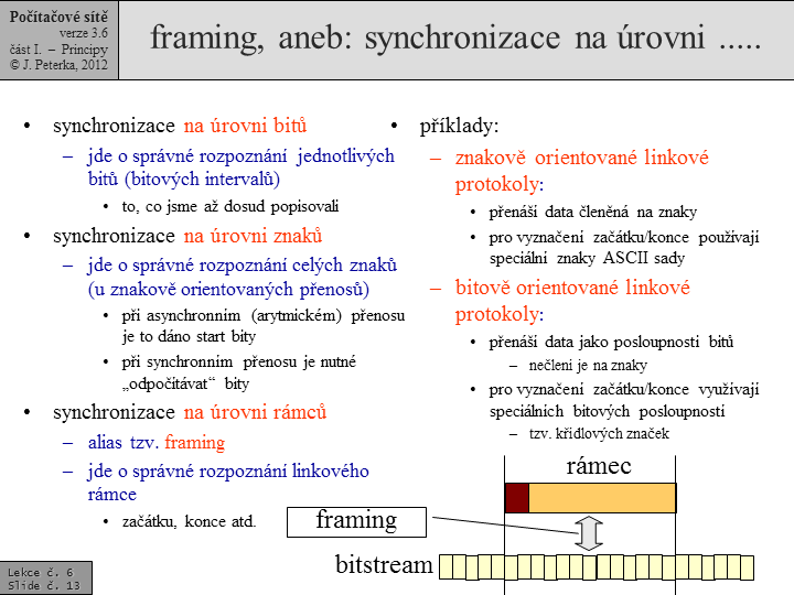 Slide c.  13