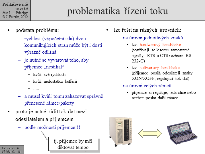 Slide c.  36