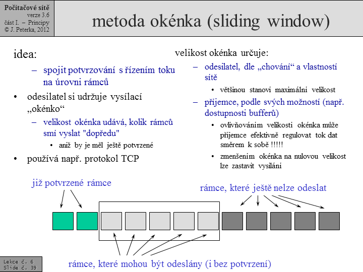 Slide c. 39