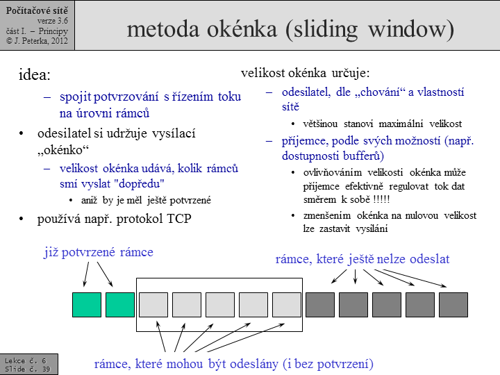 Slide c.  39