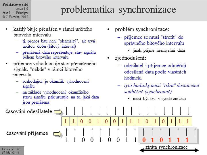 Slide c.  4