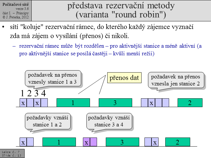 Slide c.  13