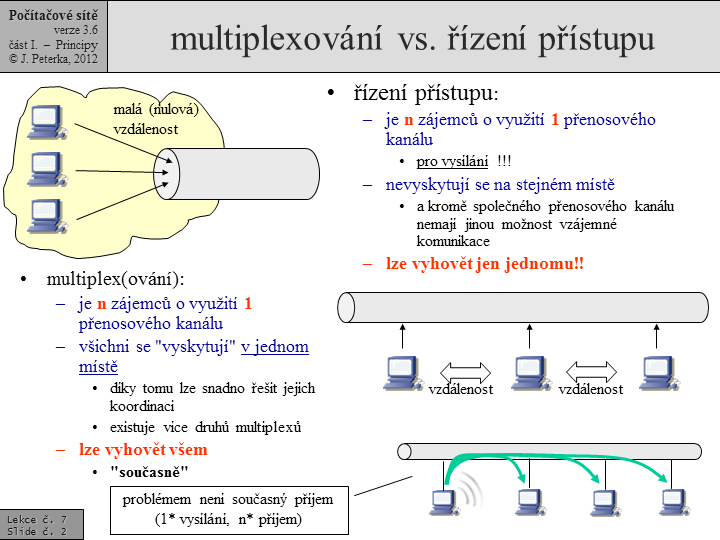 Slide c.  2