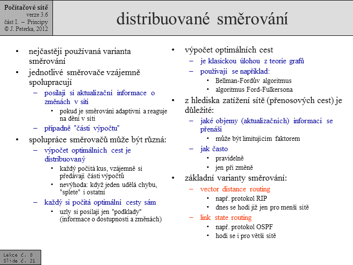 Slide c. 21