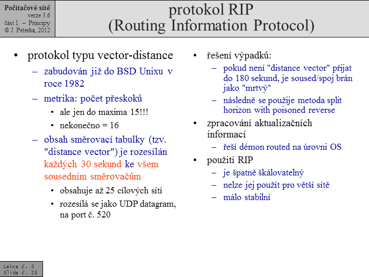 Slide c. 28