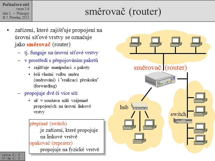 Slide c.  8