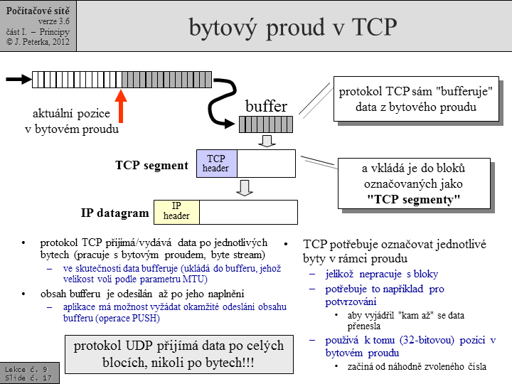 Slide c.  17