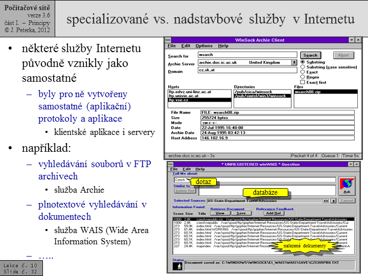 Slide c.  32