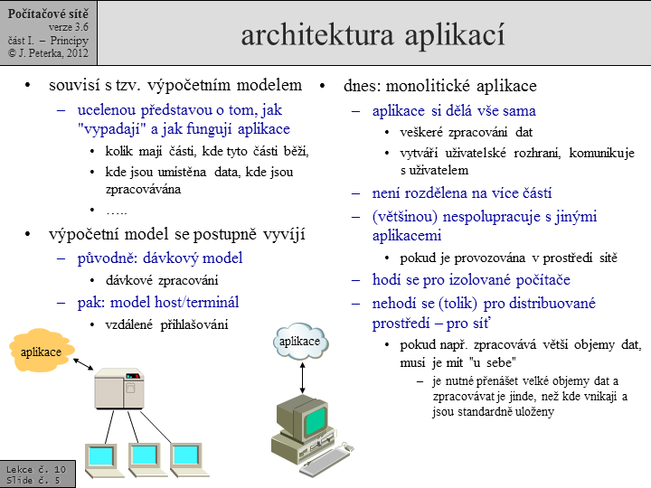 Slide c. 5