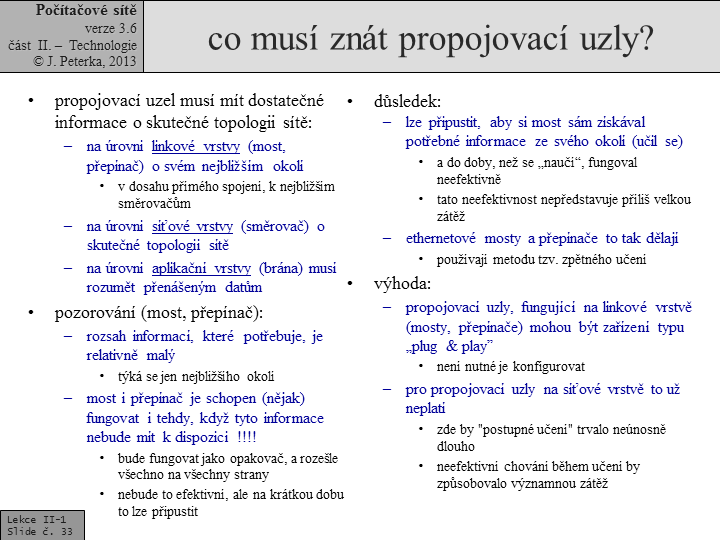 Slide c. 33
