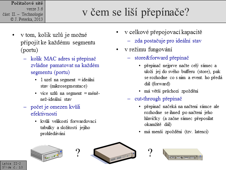 Slide c. 10