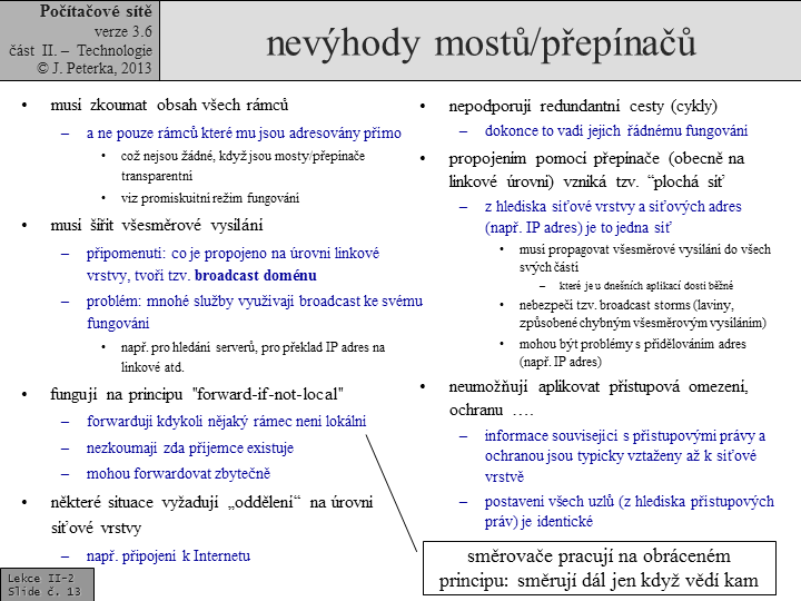 Slide c. 13