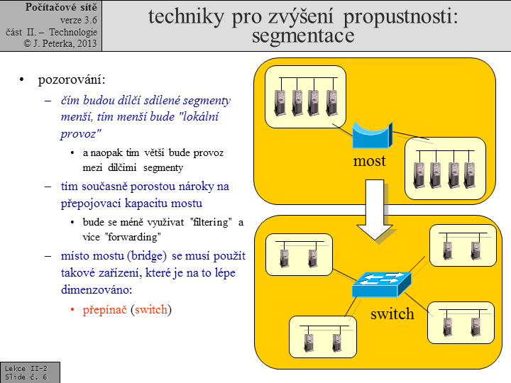 Slide c. 6