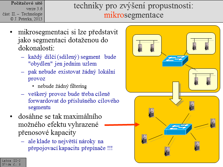 Slide c. 8