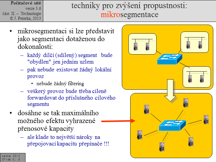 Slide c.  8